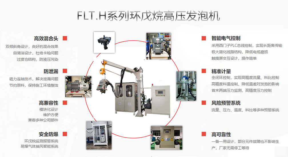 1641284117267389.jpg 產品特點設計圖.jpg